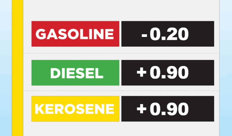 Seaoil-price-changes-30September2025-e1759117187108