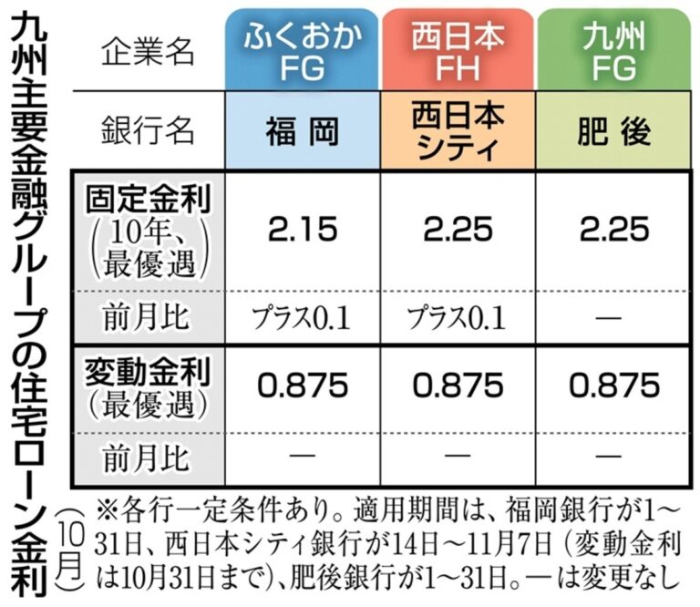 sns_d579e5ab5c