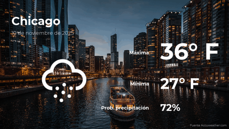 pronosticodeltiempoenchicagoillinoisparaestelunes10denoviembre