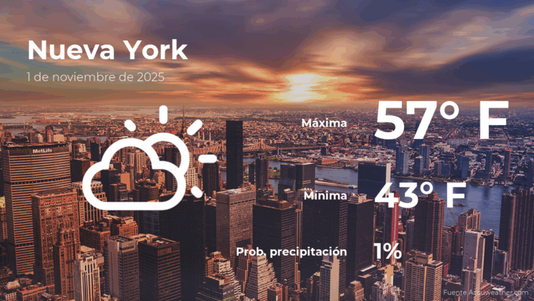 pronosticodeltiempoennuevayorkparaestesabado1denoviembre