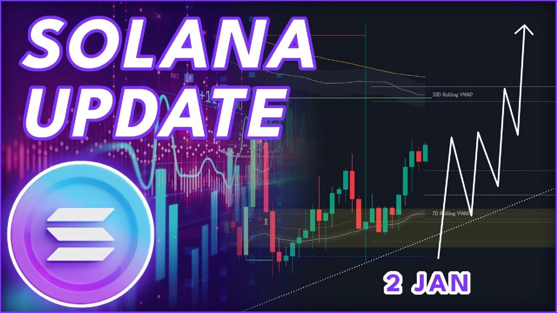 solana-price-prediction